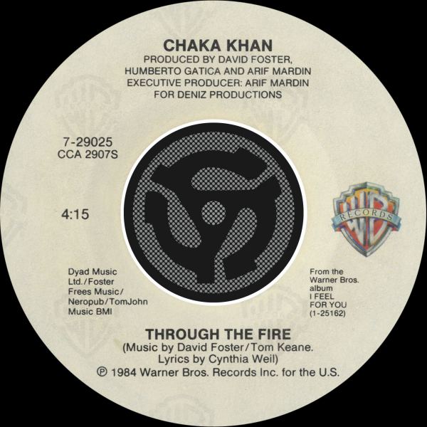 Through The Fire